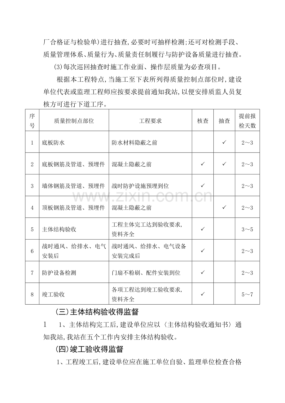 人防工程质量监督方案.doc_第2页