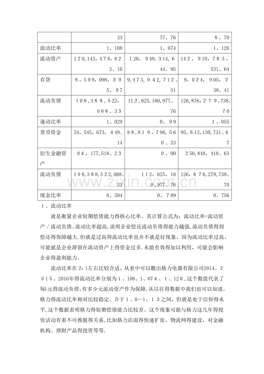 《财务报表分析》-形考作业1.doc_第2页