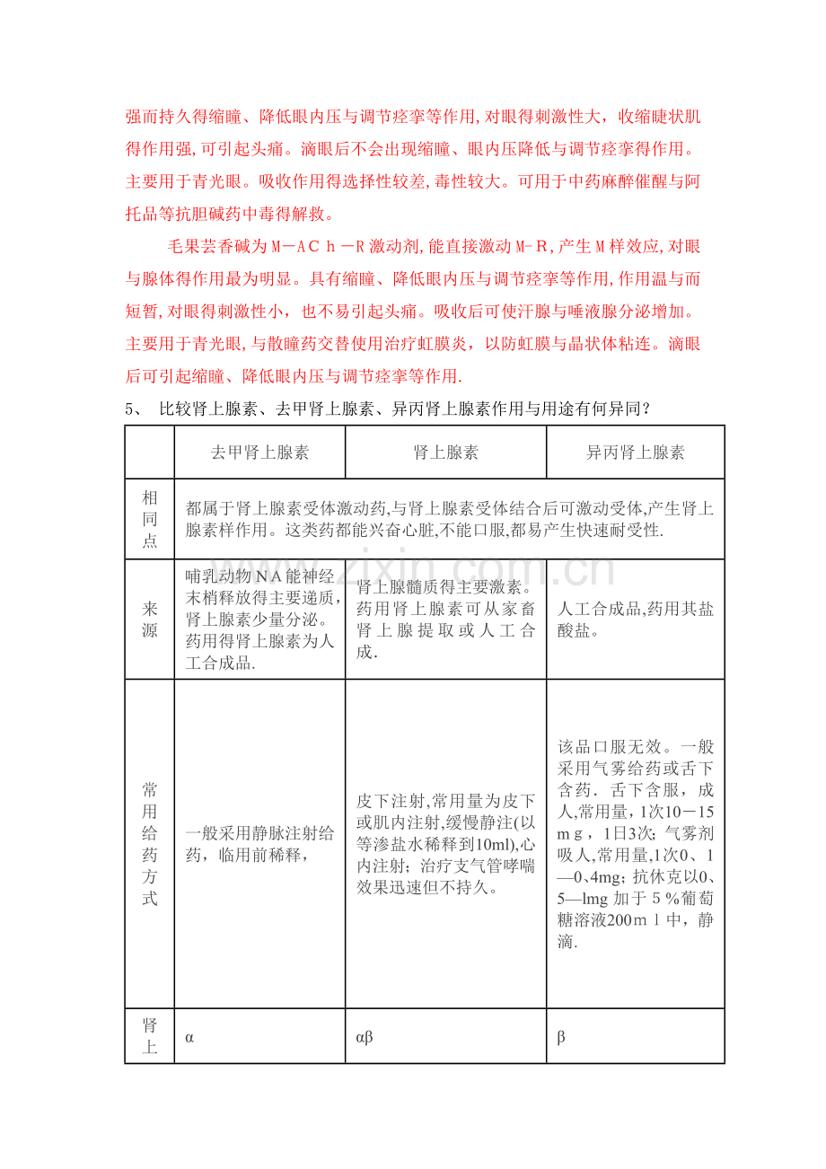 《药理学》作业(含答案)01460.doc_第2页