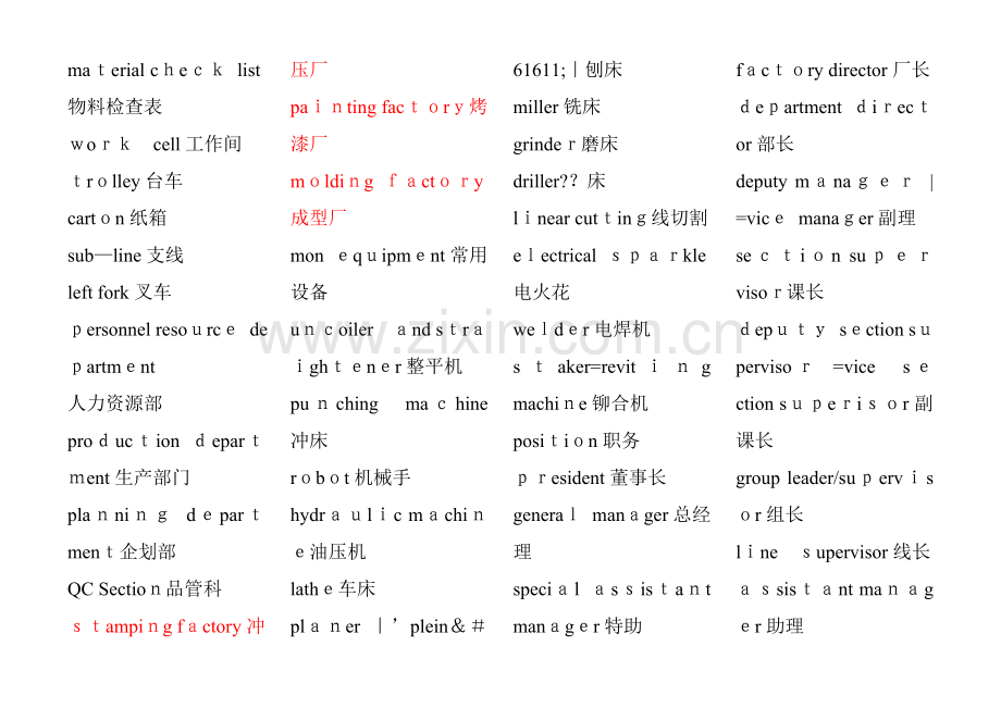 与机械有关英语单词.doc_第2页