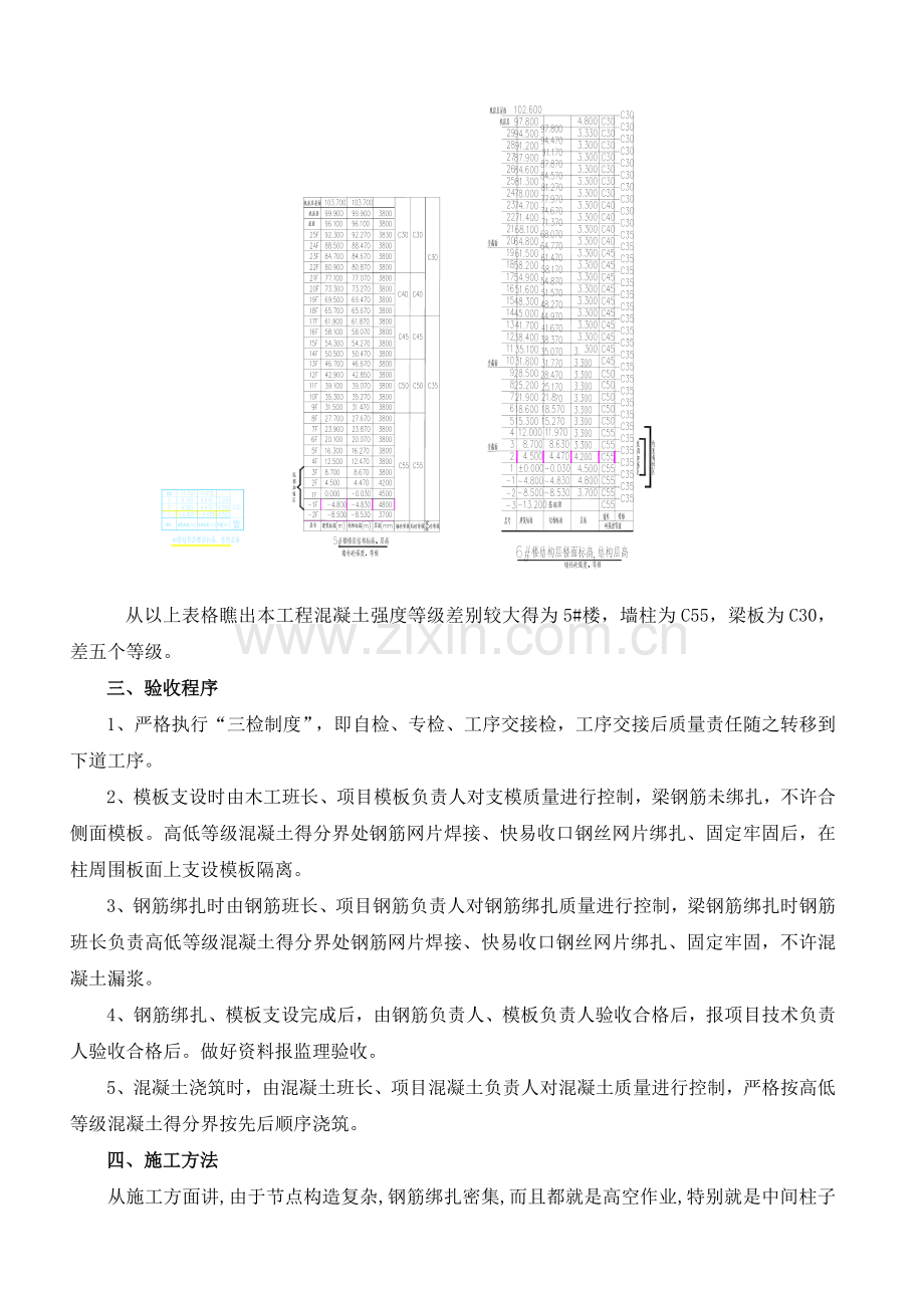 高低标号混凝土施工方案.doc_第2页