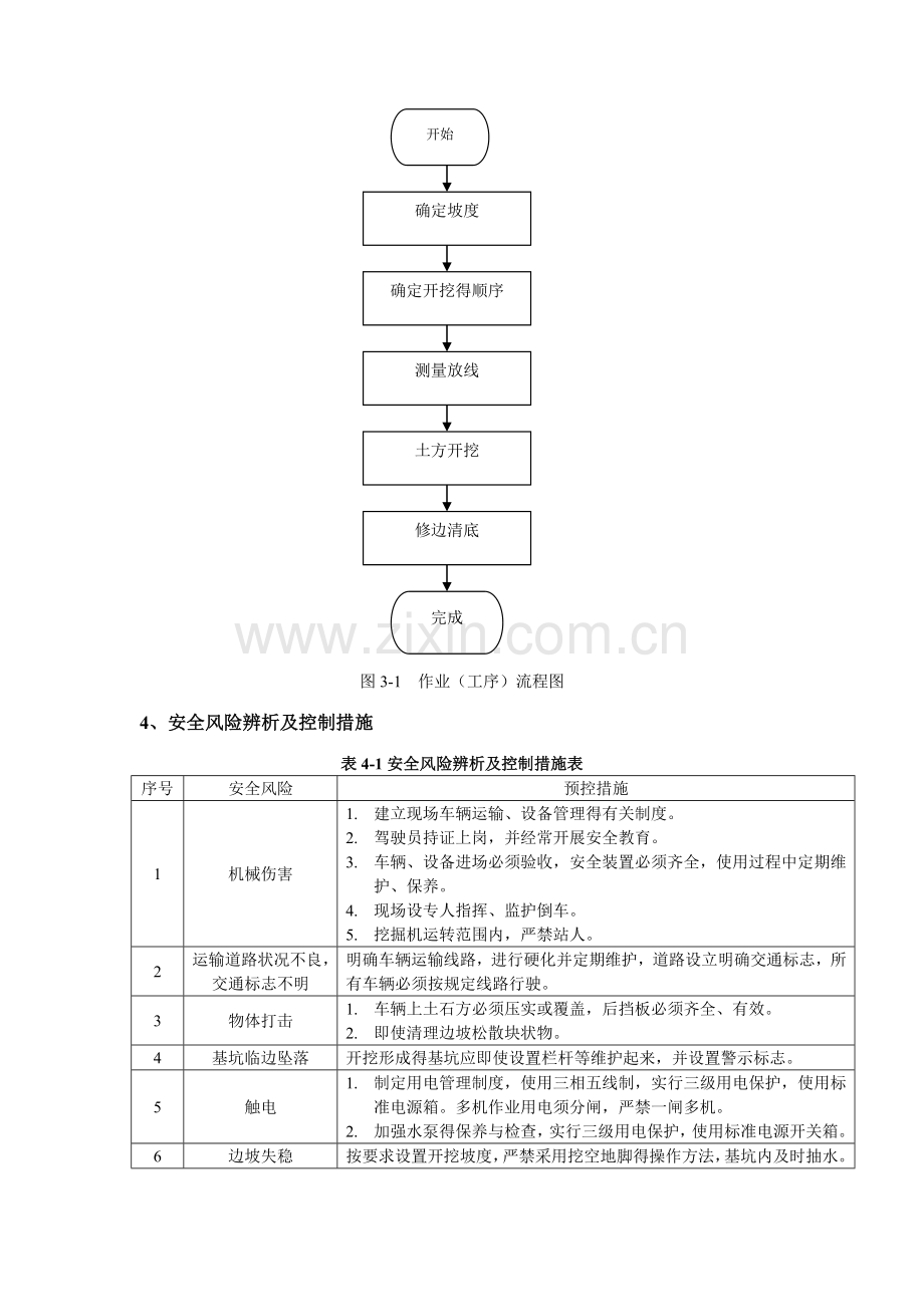 土石方开挖作业指导书.doc_第2页