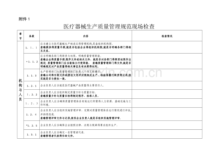 医疗器械生产质量管理规范现场检查指导原则-(2).doc_第1页