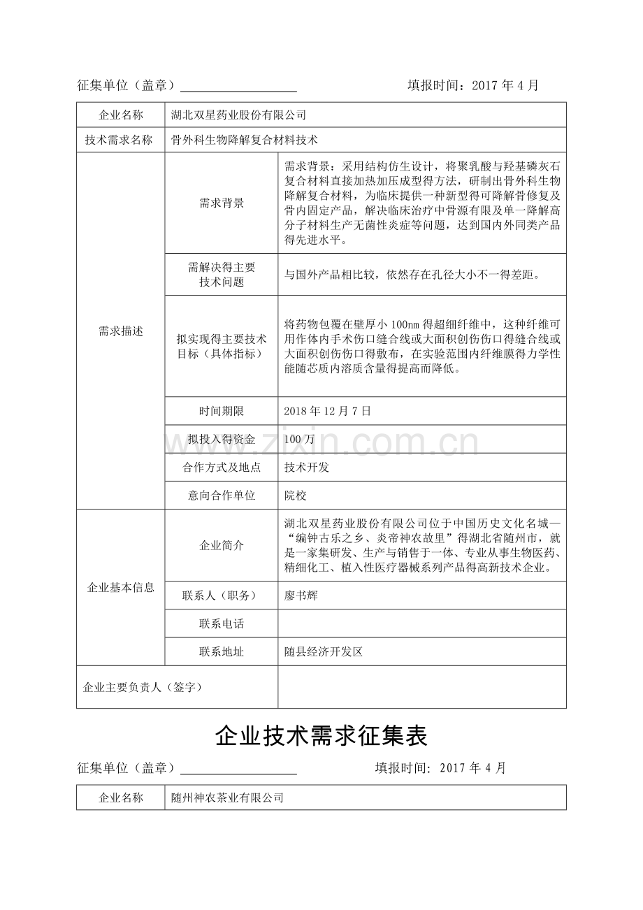 企业技术需求征集表.doc_第2页