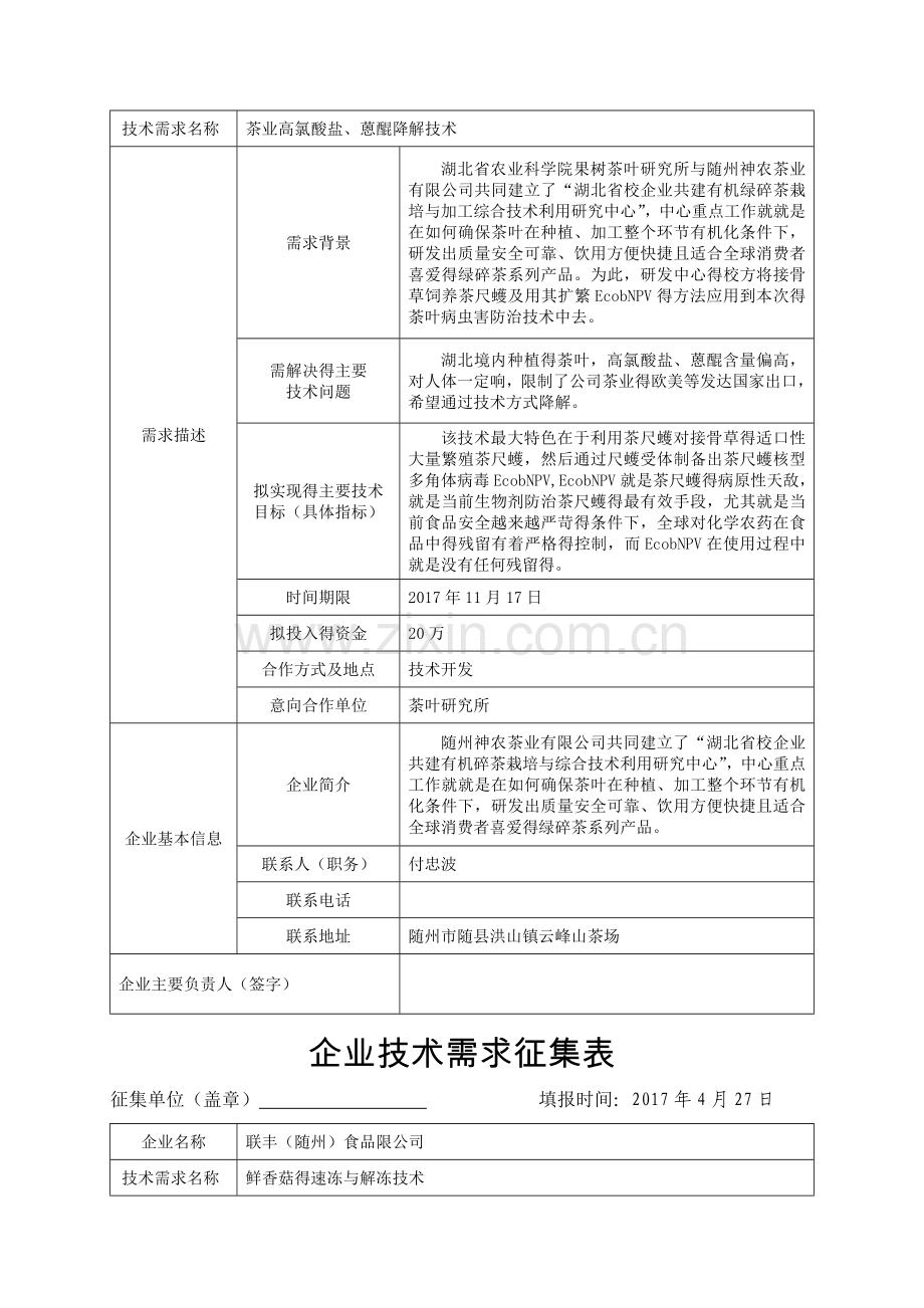 企业技术需求征集表.doc_第3页