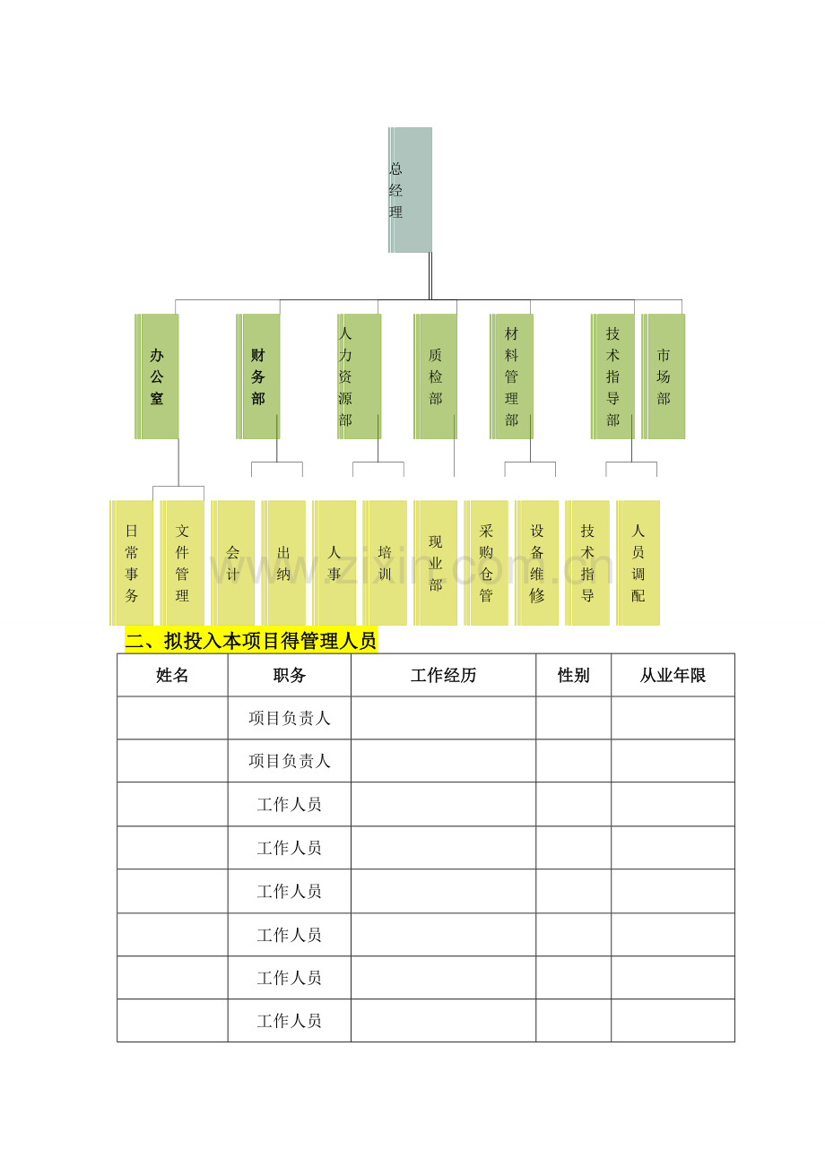 保洁工作管理方案.doc_第2页