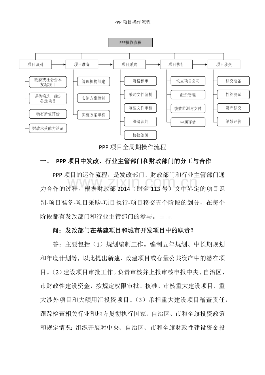 PPP项目操作流程.doc_第1页