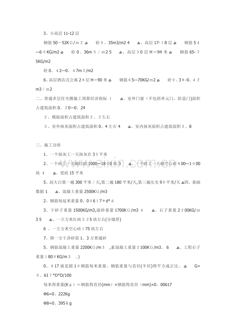 一般建筑材料每平方米用量.doc_第2页