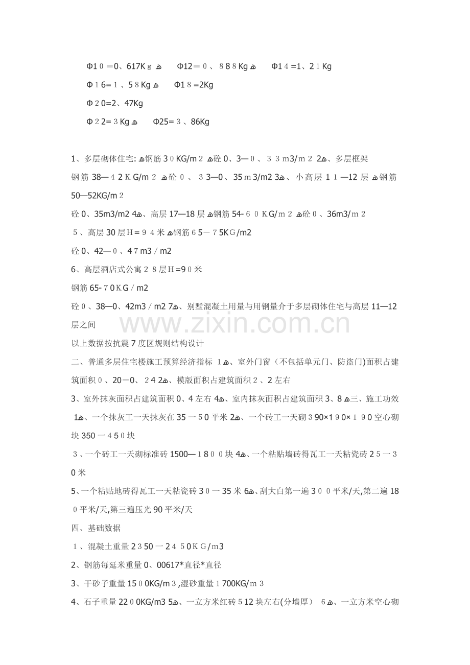 一般建筑材料每平方米用量.doc_第3页