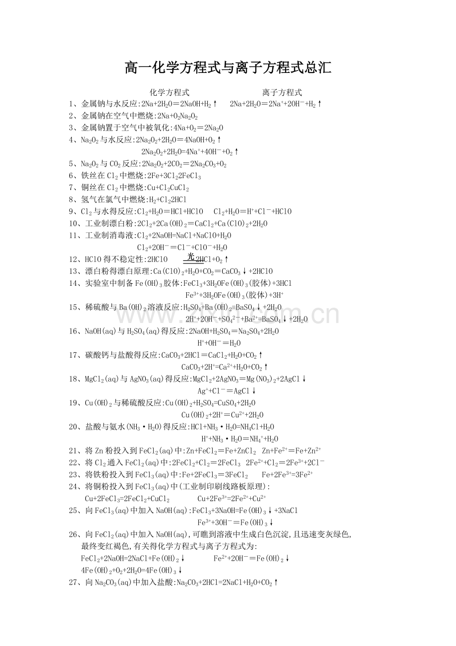 高一化学方程式和离子方程式总汇.doc_第1页