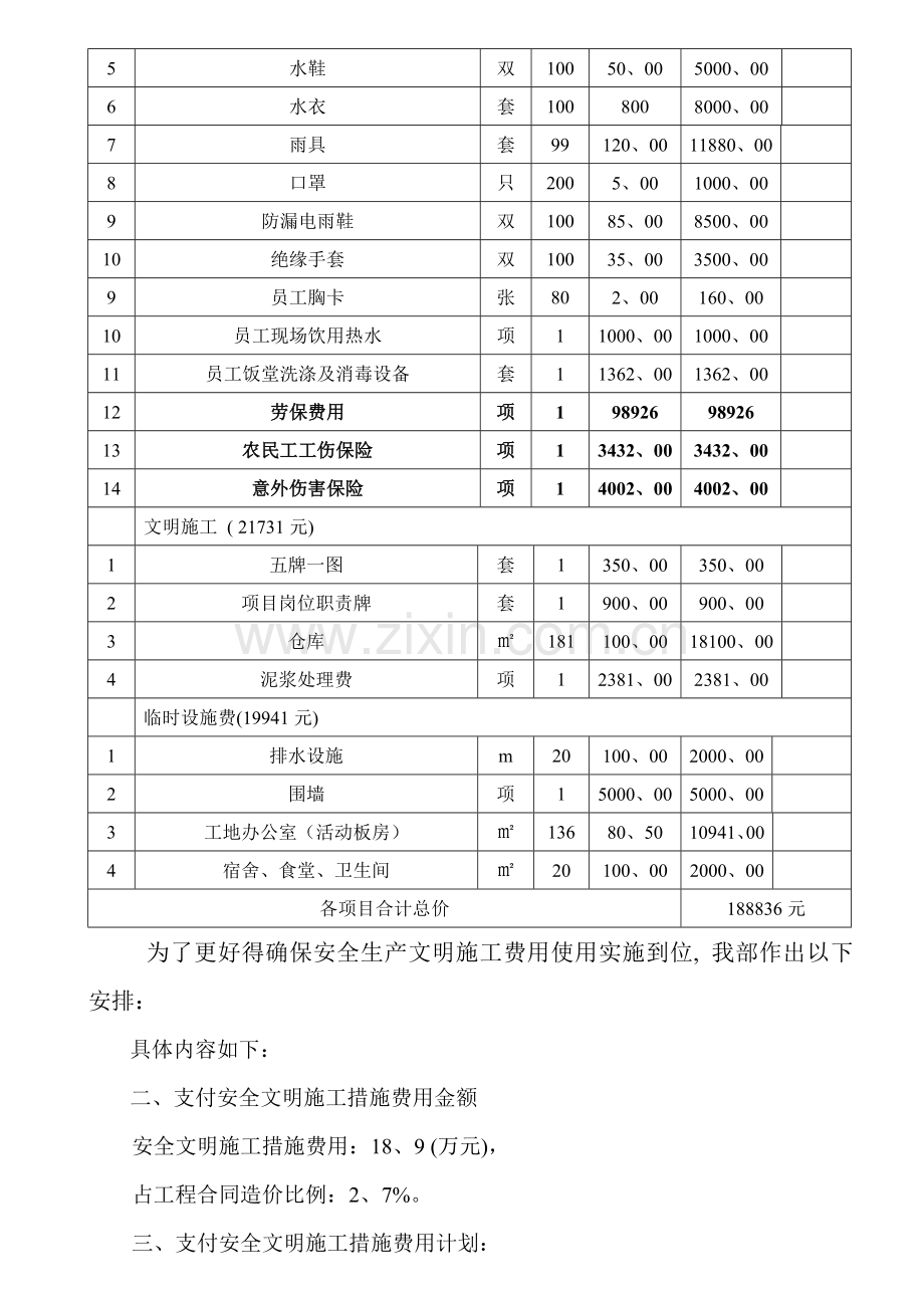 安全文明施工措施费用使用计划书(四项费用).doc_第3页