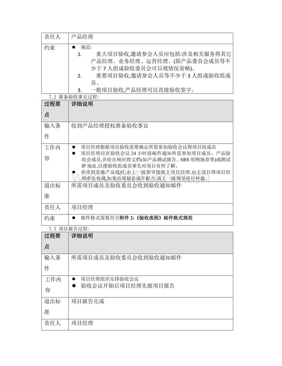 产品验收流程.doc_第3页