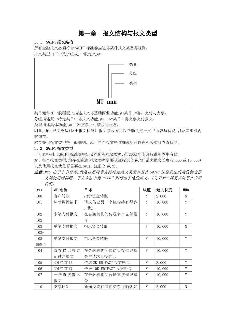 SWIFT报文的结构与报文类型.doc_第3页