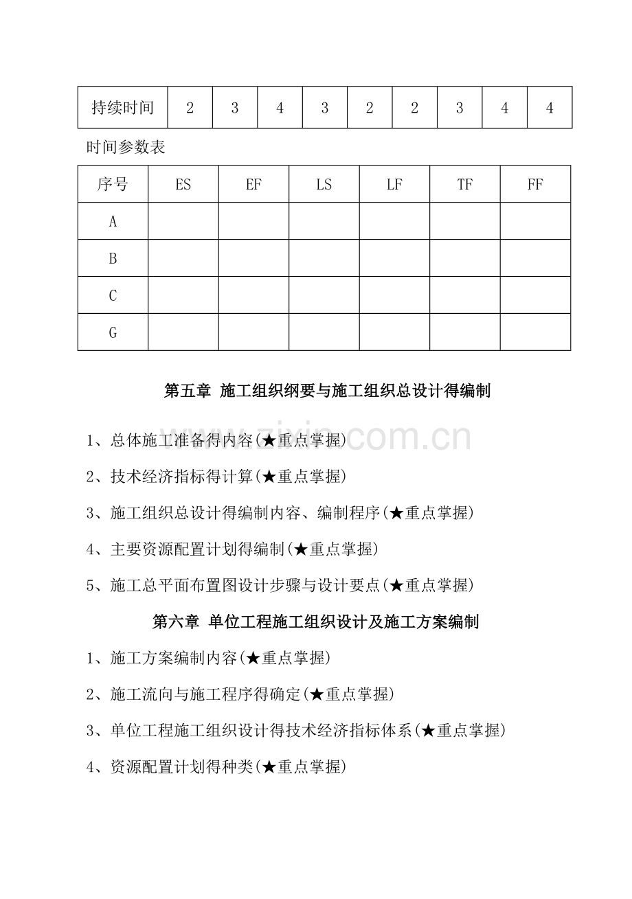 《工程项目管理》必背知识点.doc_第3页