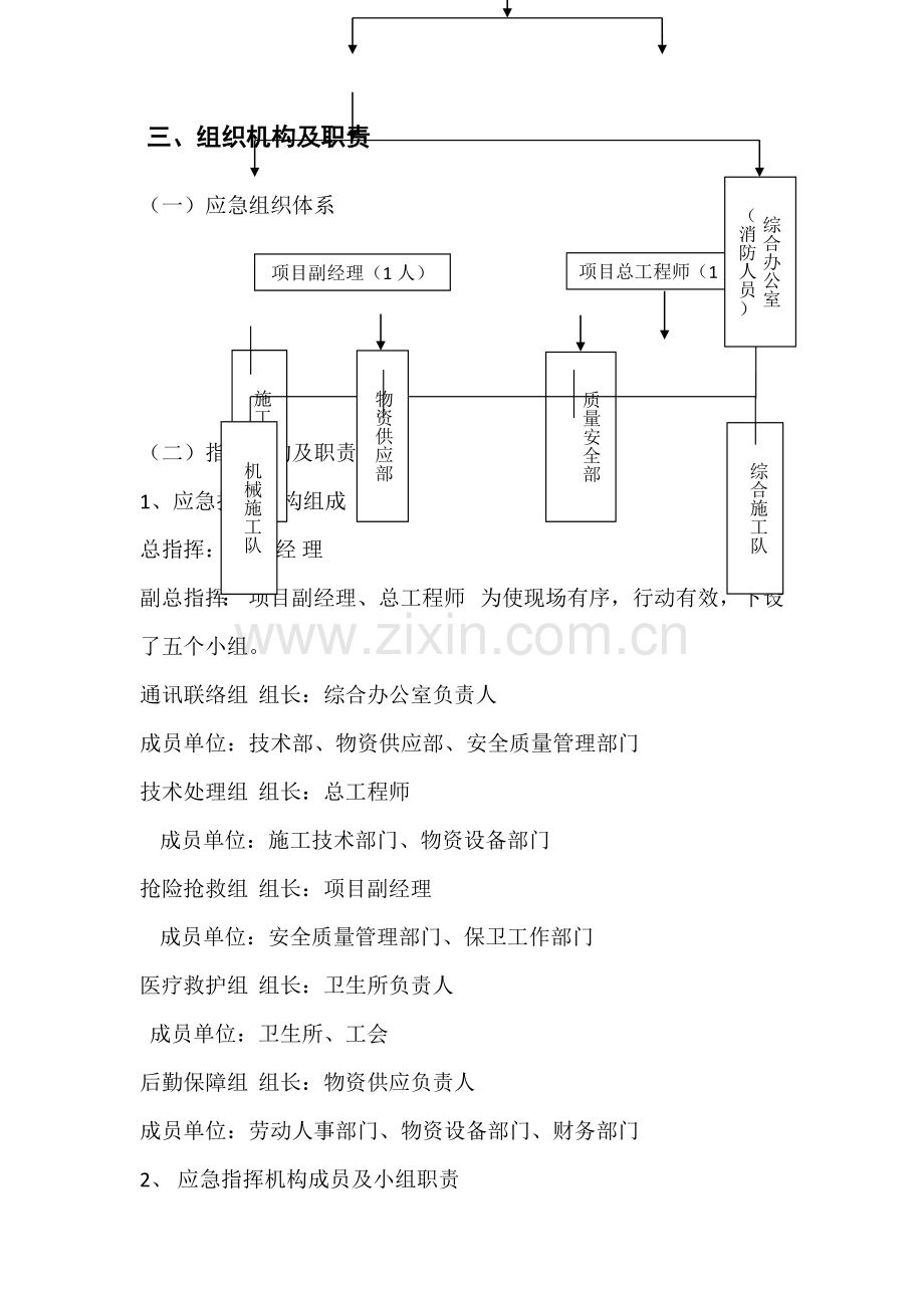 吊装应急预案.doc_第2页