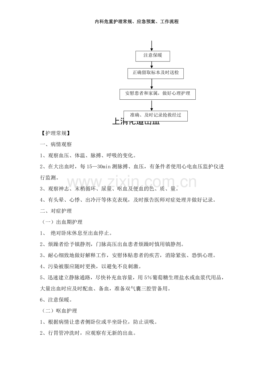 内科危重护理常规、应急预案、工作流程.doc_第3页