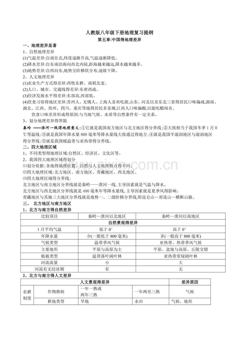 八下地理复习资料.doc_第1页