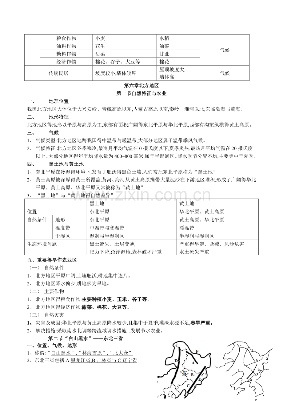 八下地理复习资料.doc_第2页