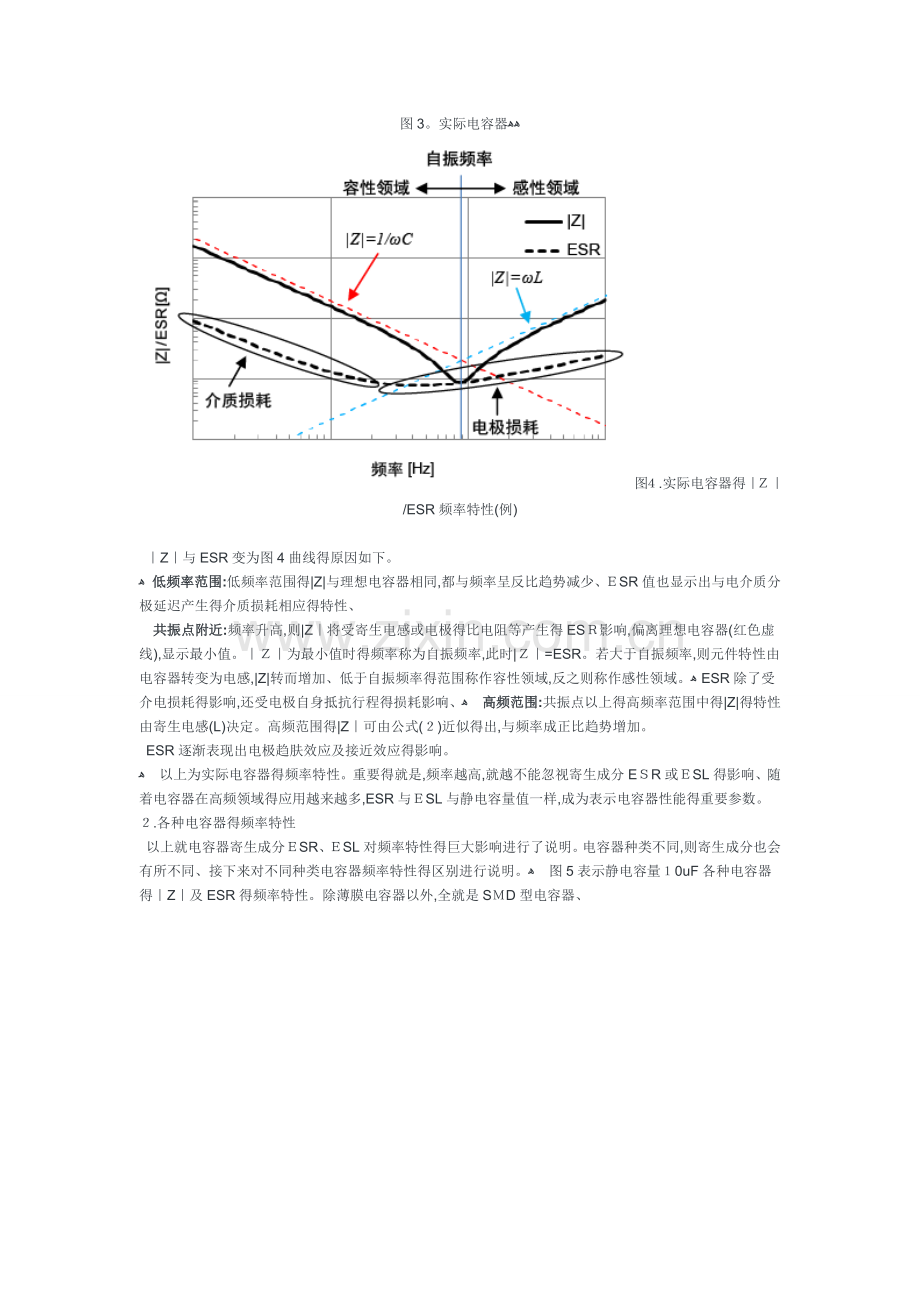 电容器阻抗.doc_第2页