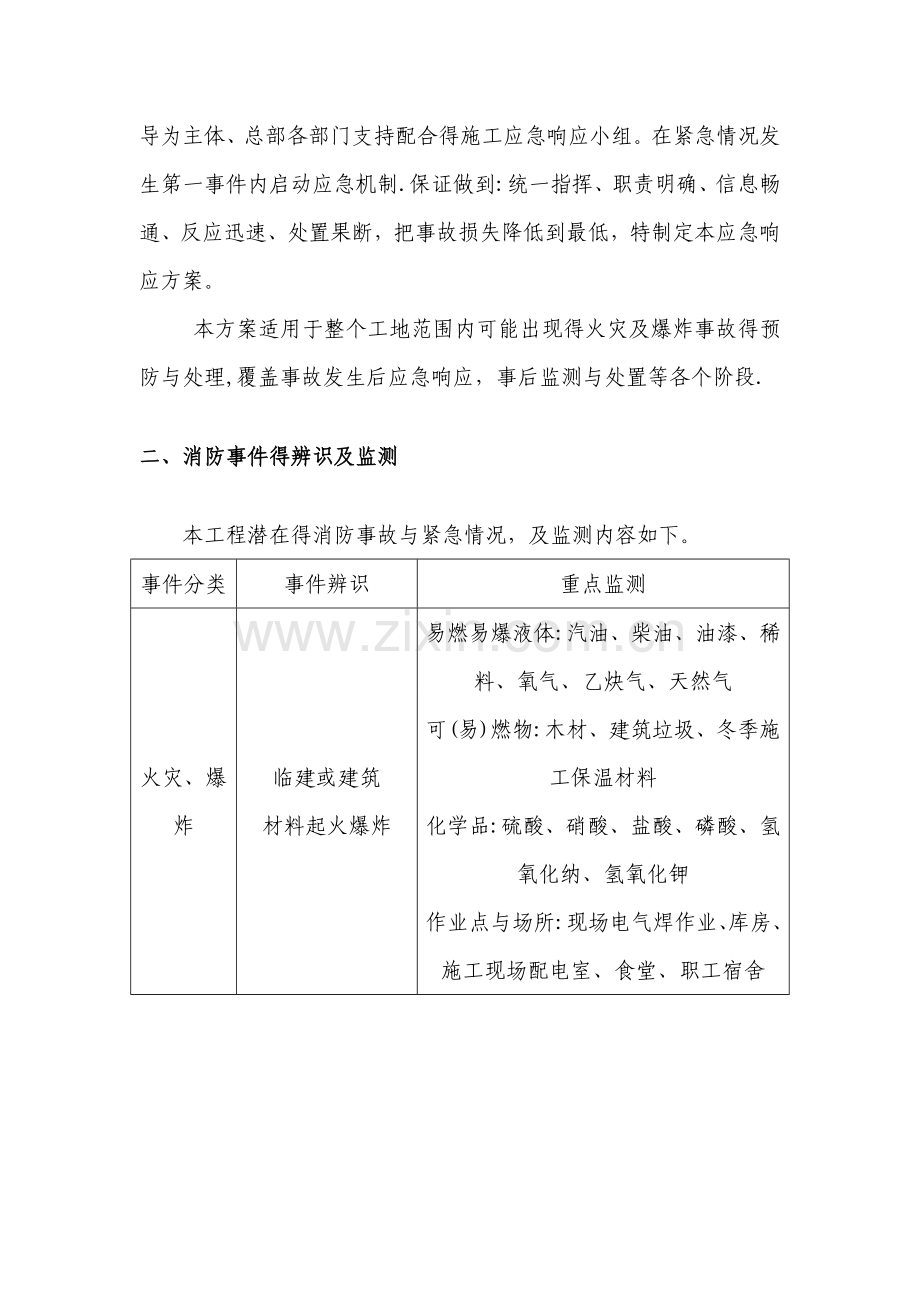 凯旋国际1期-建筑工程消防应急预案.doc_第3页