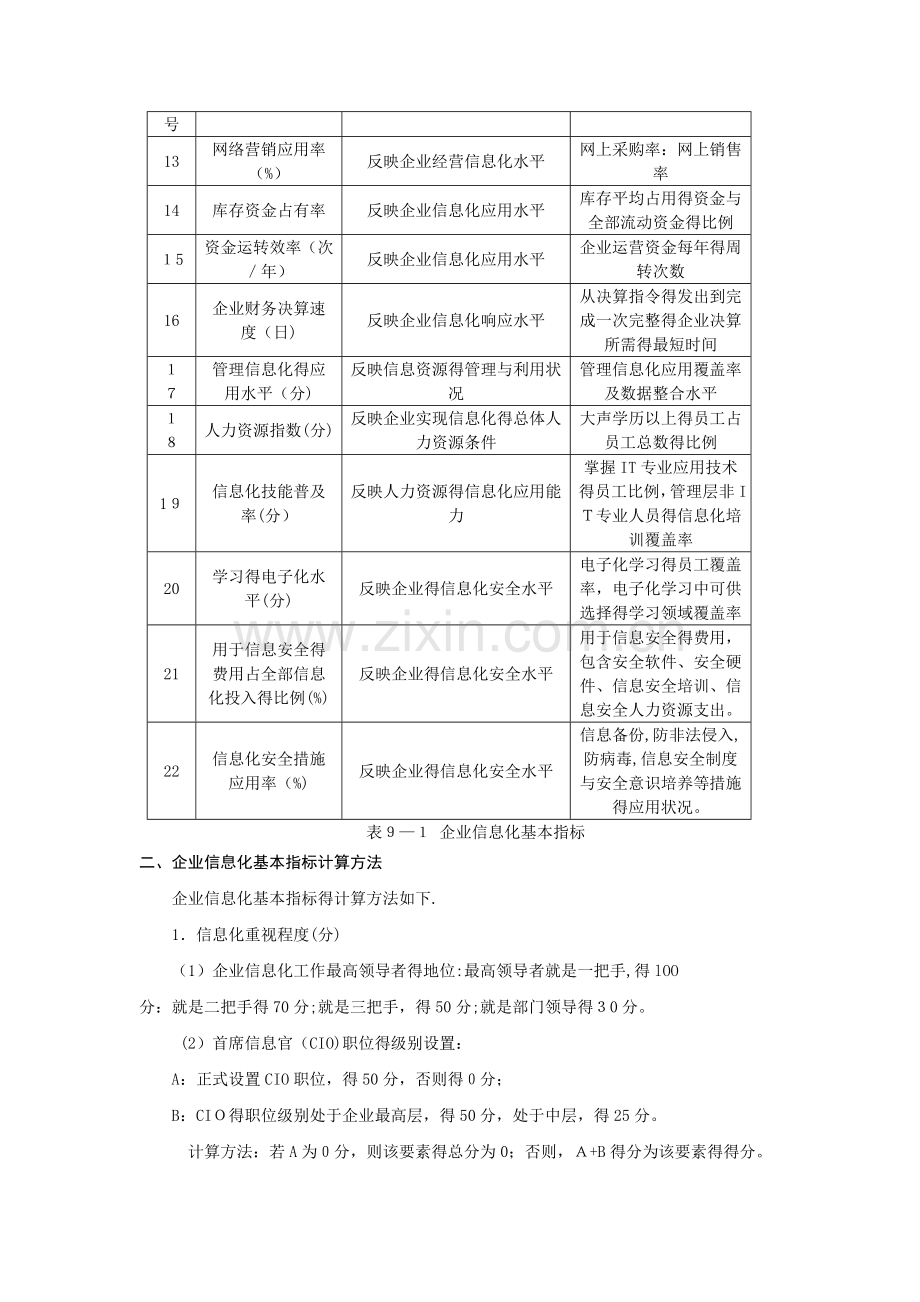 企业信息化基本指标(修改).doc_第2页