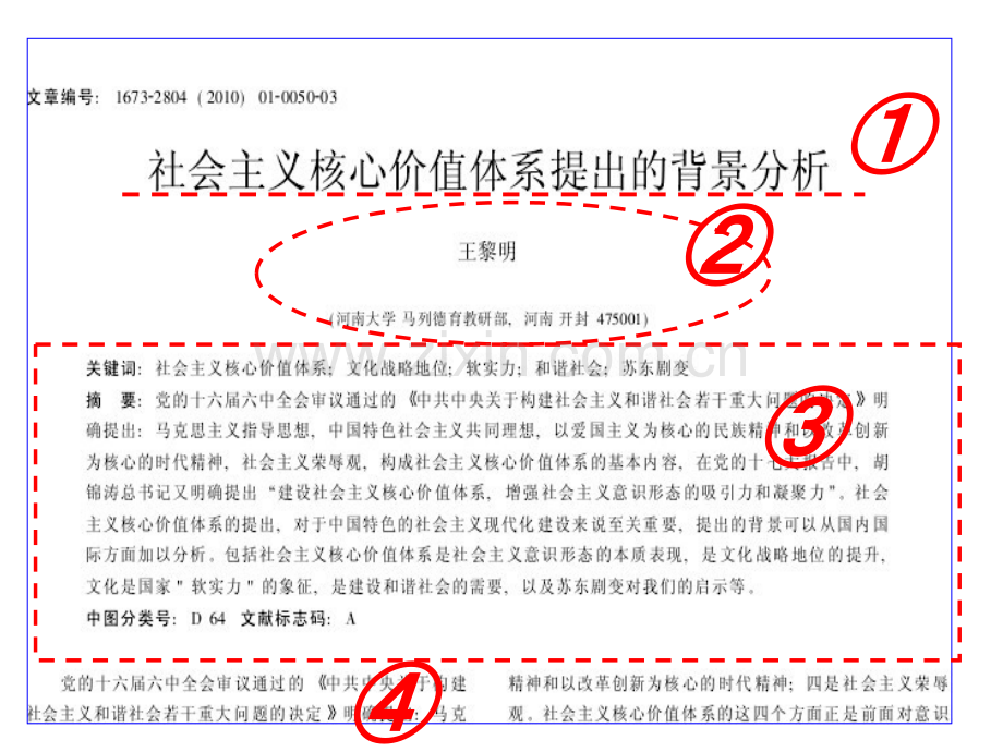 学术论文写作要求.ppt_第2页