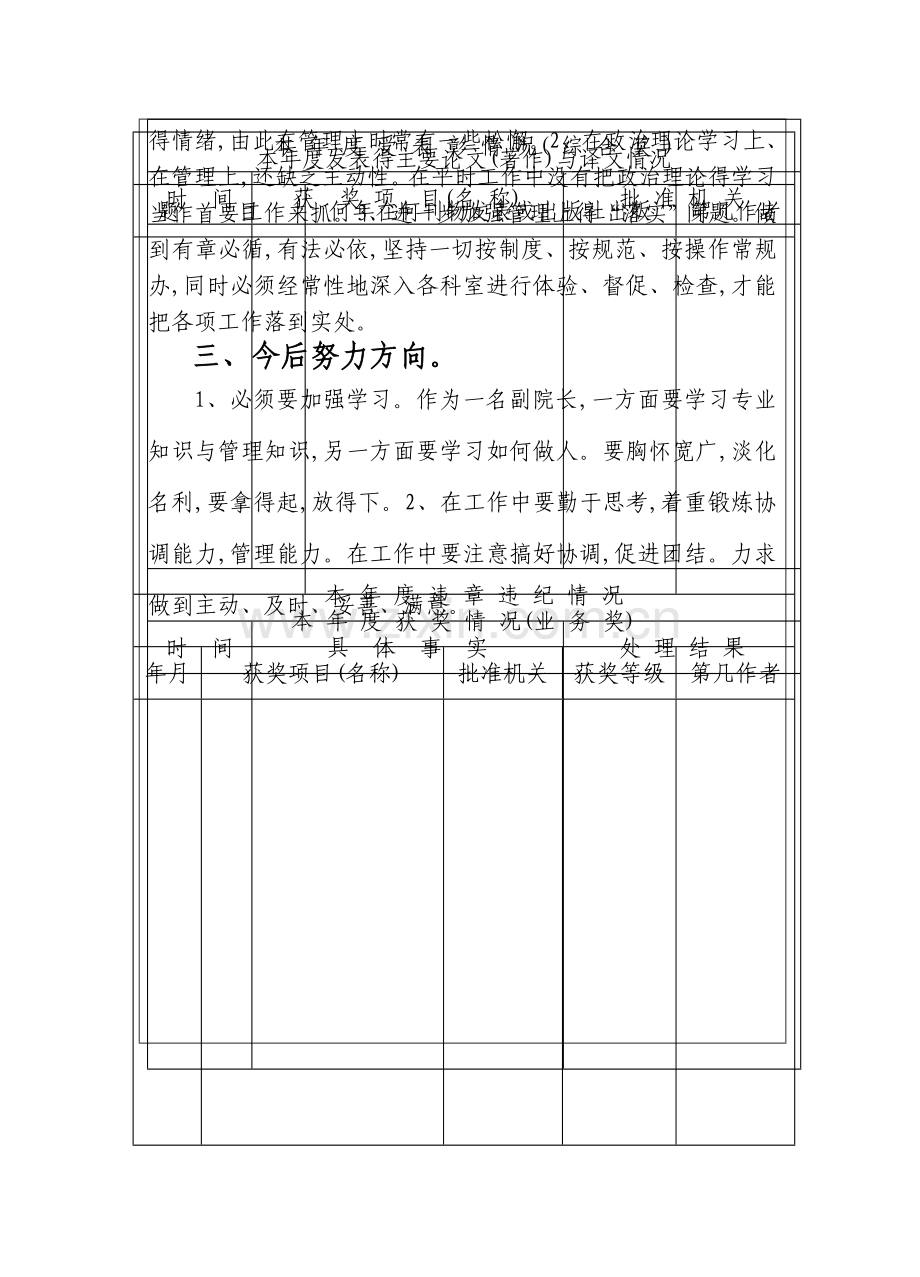 卫生技术人员年度业务、职业道德考核登记表(中级).doc_第3页