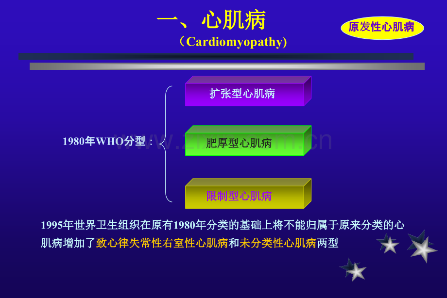 心内科教学-心肌病课件.ppt_第2页