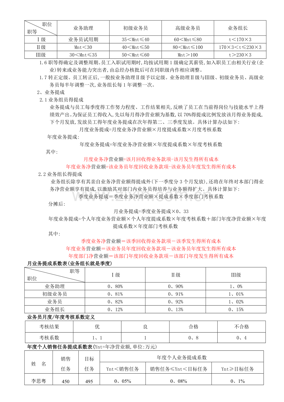 外贸部门绩效考核方案.doc_第2页