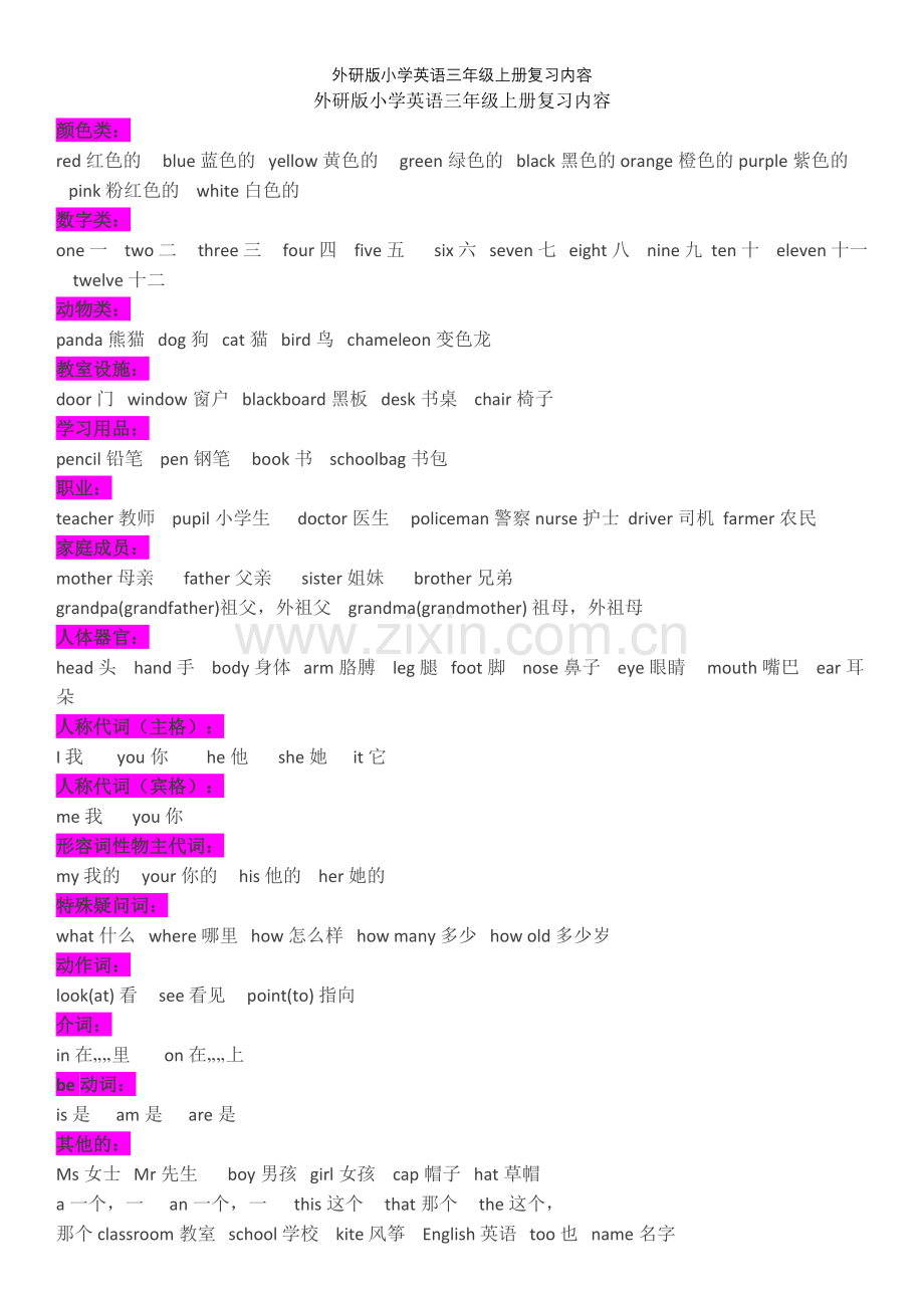 外研版小学英语三年级上册复习内容.doc_第1页