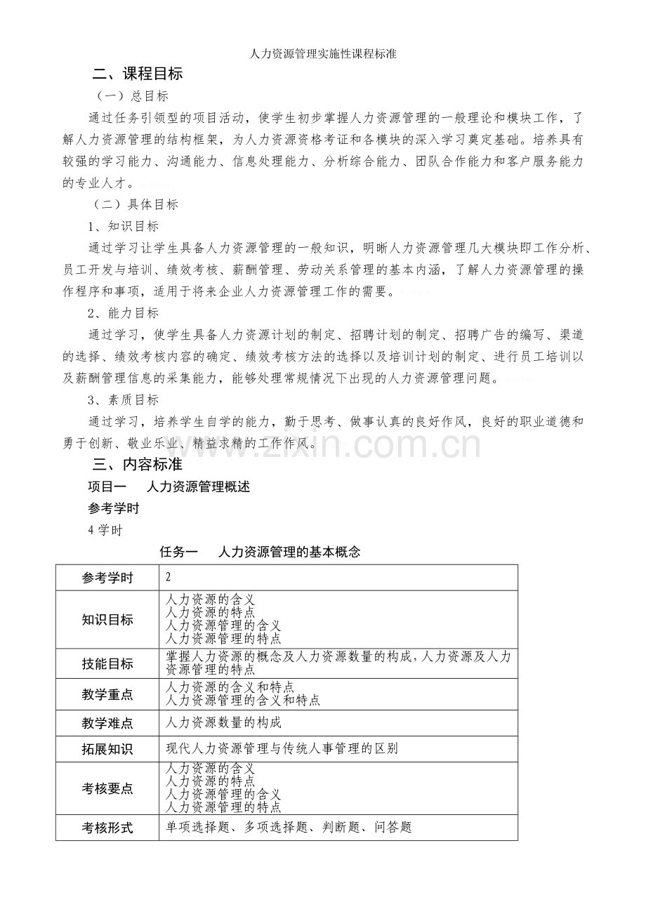 人力资源管理实施性课程标准.doc_第2页