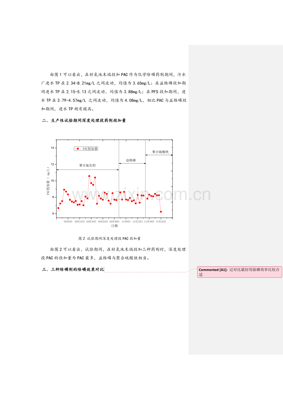 三种除磷剂的比较分析.doc_第3页