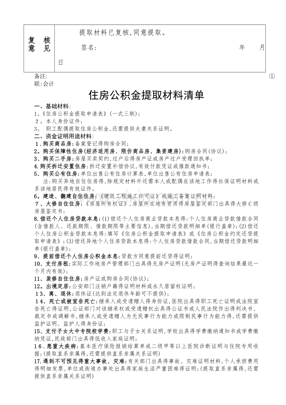 公积金提取申请表.doc_第2页