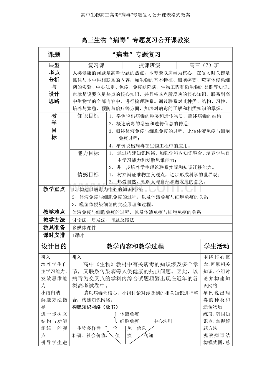 高中生物高三高考“病毒”专题复习公开课表格式教案.doc_第1页