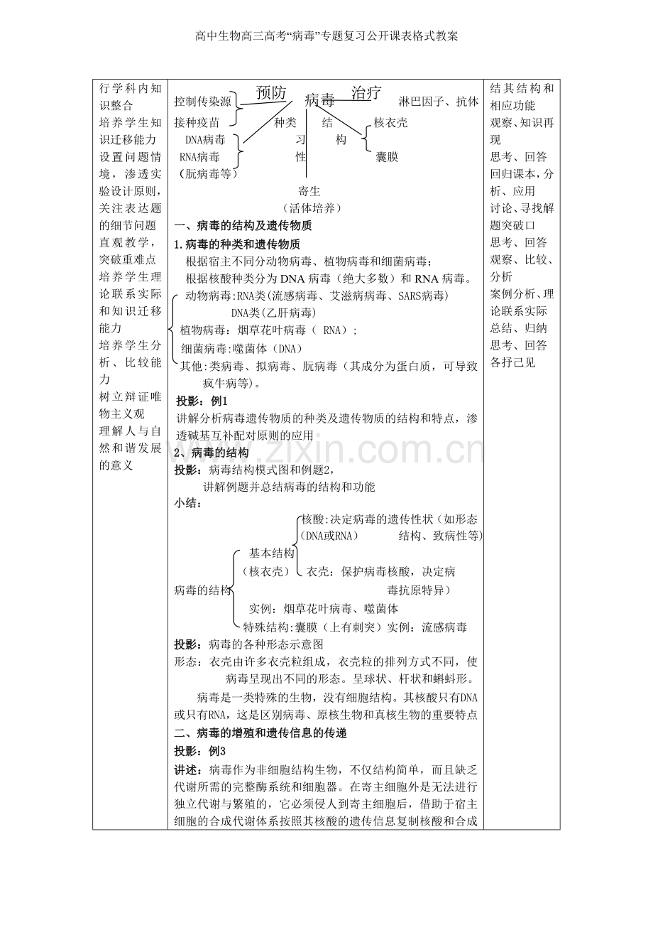 高中生物高三高考“病毒”专题复习公开课表格式教案.doc_第2页