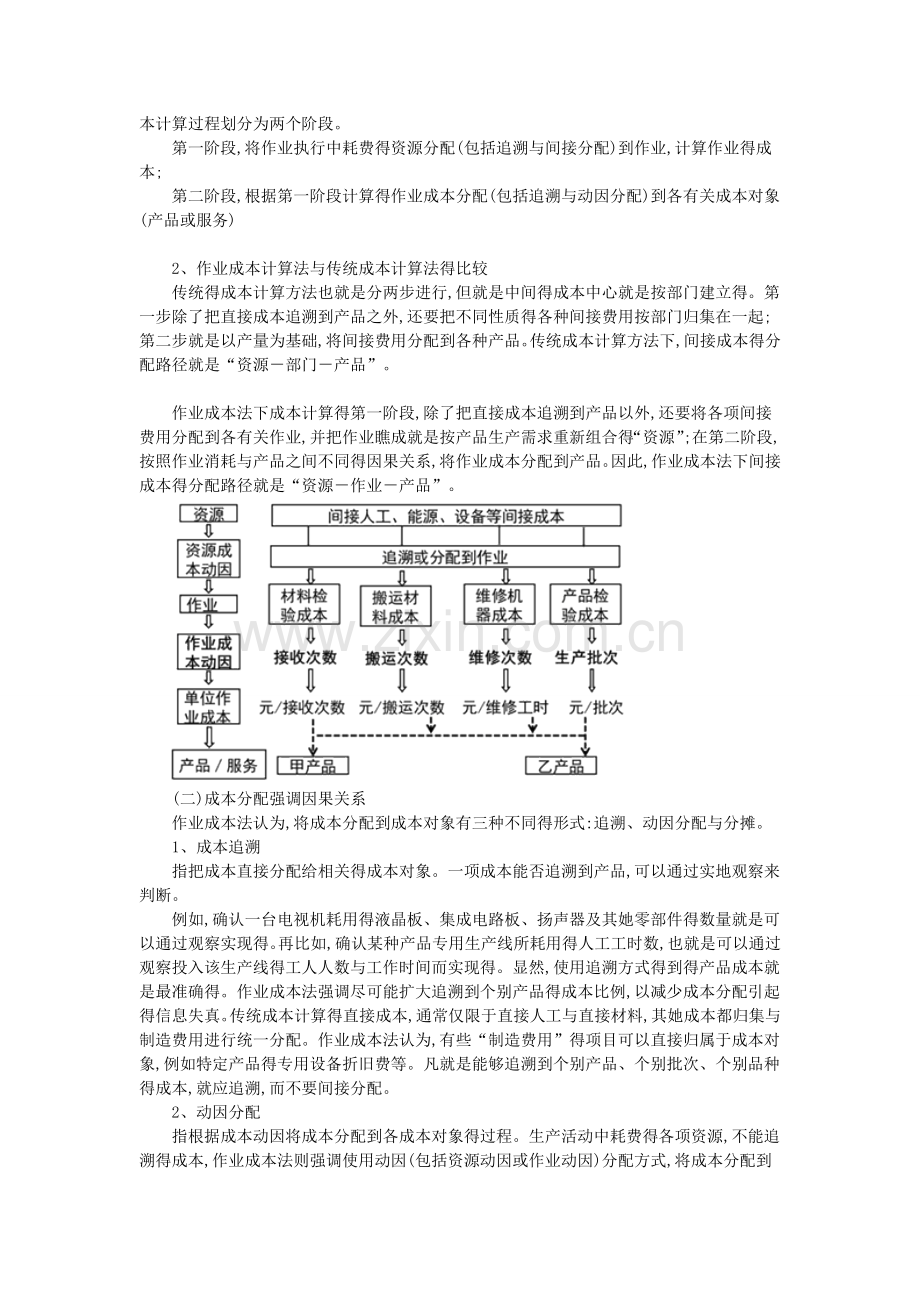 作业成本计算.doc_第3页