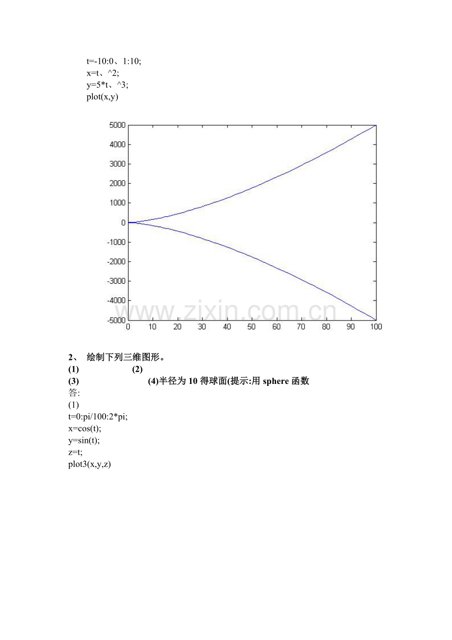 matlab答案第五章.doc_第3页