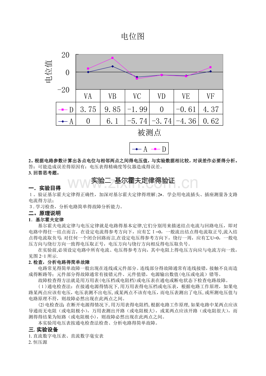 电路实验报告.doc_第3页