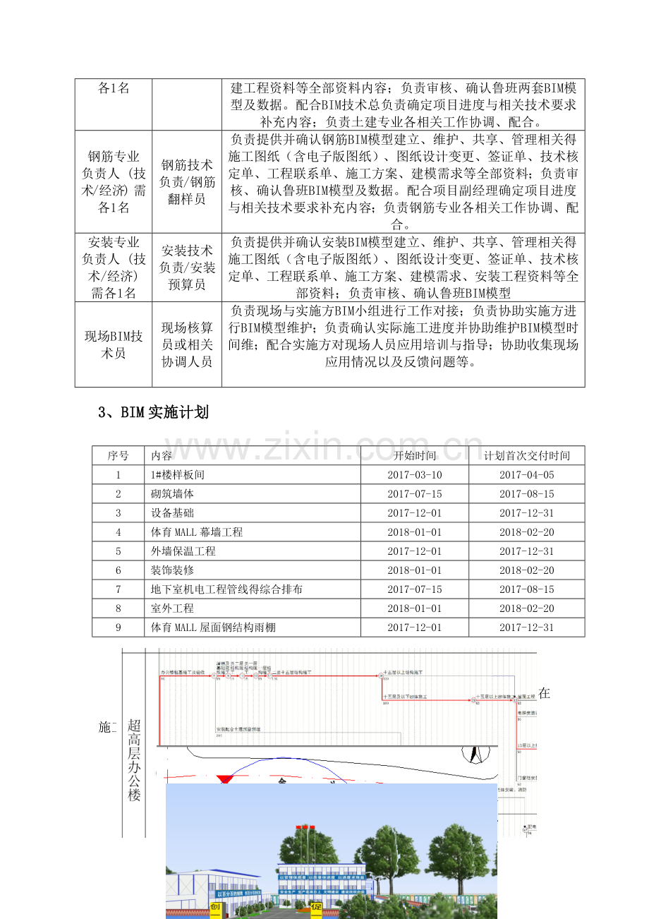 BIM技术整体实施方案及技术后勤保障措施.doc_第2页