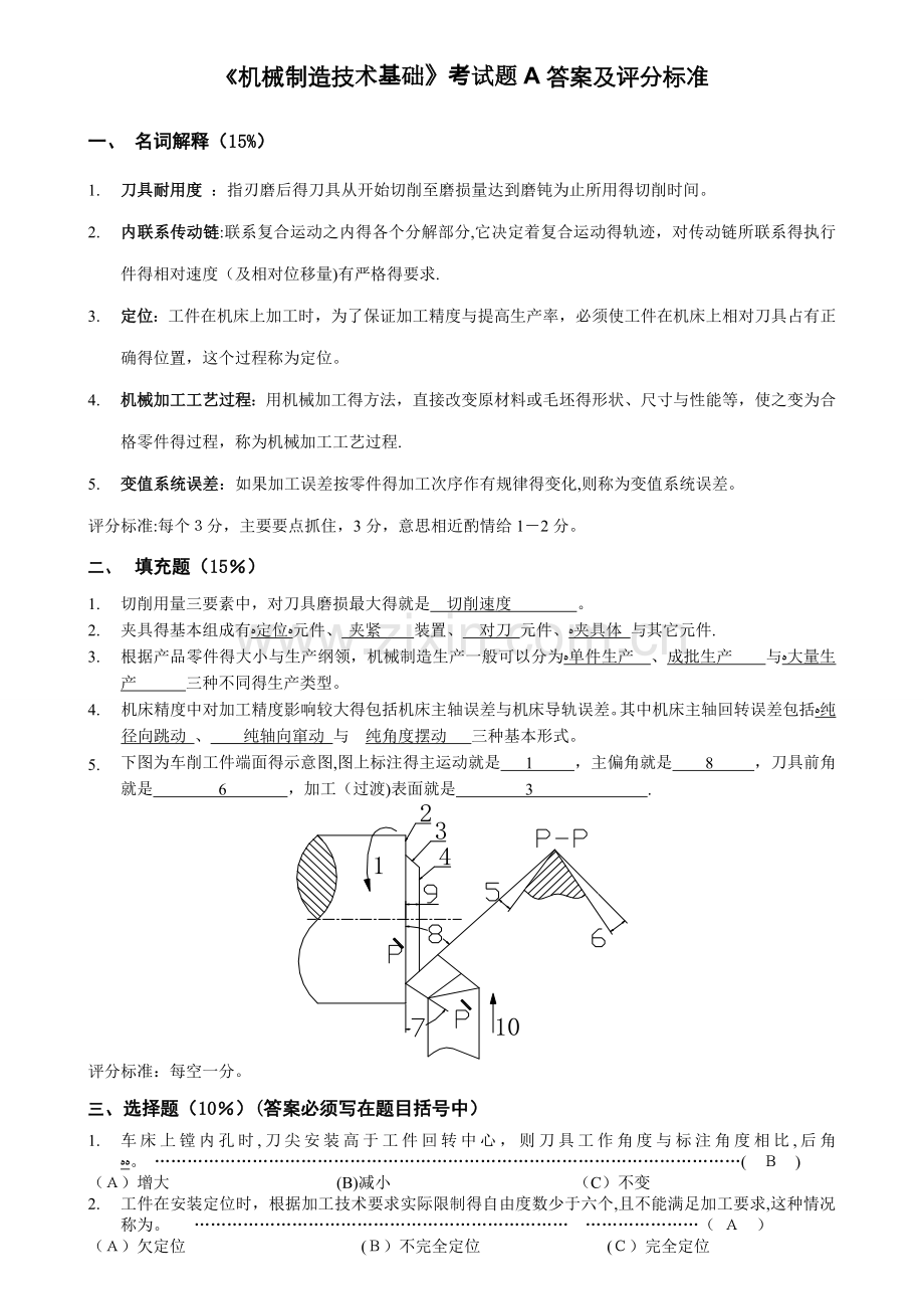 《机械制造技术基础》试卷A答案及评分标准.doc_第1页