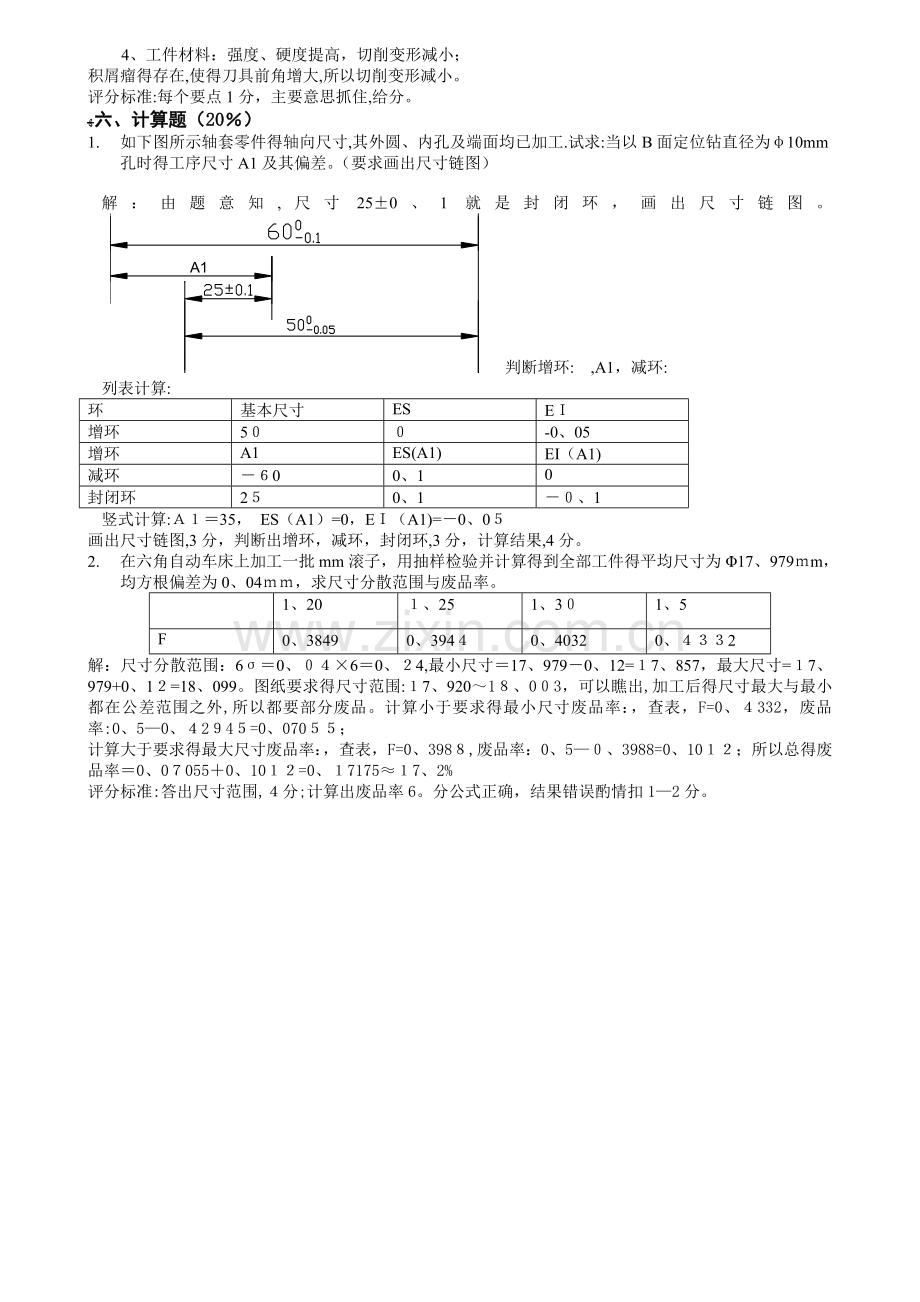 《机械制造技术基础》试卷A答案及评分标准.doc_第3页