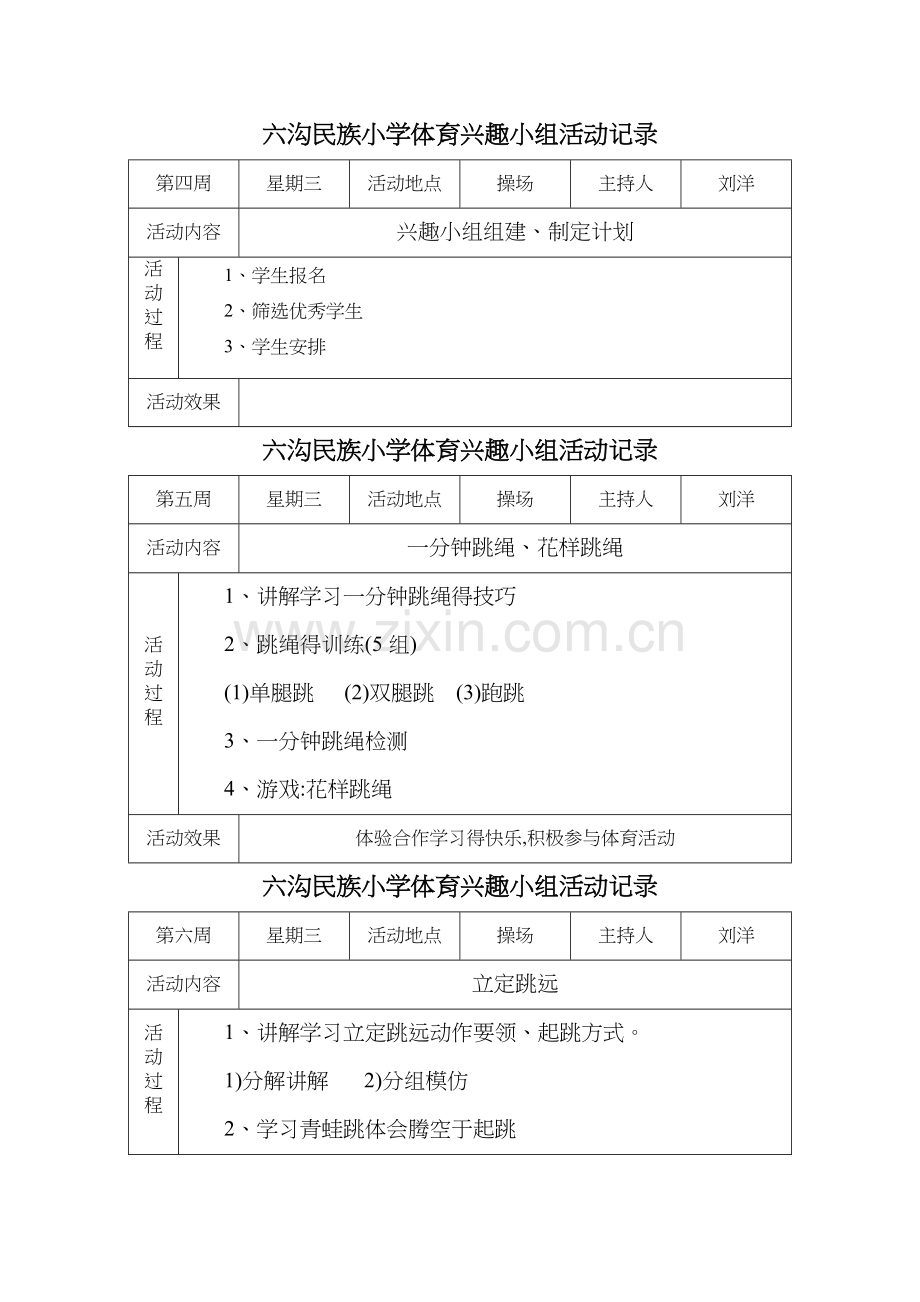 体育兴趣小组活动记录.doc_第1页