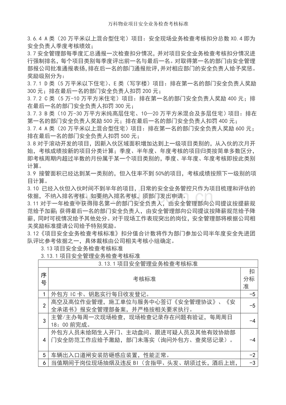 万科物业项目安全业务检查考核标准.doc_第2页