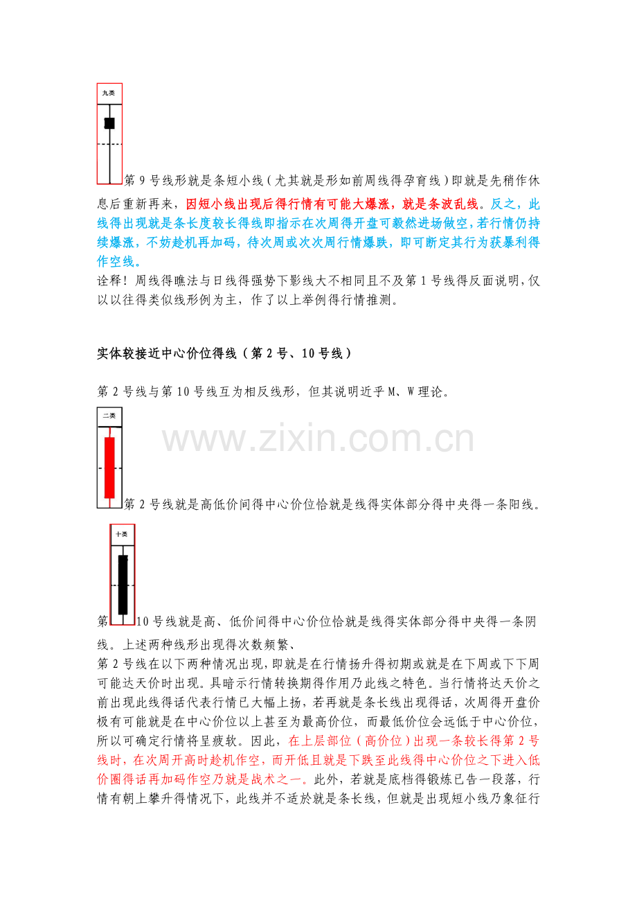 k线羽黑法.doc_第2页