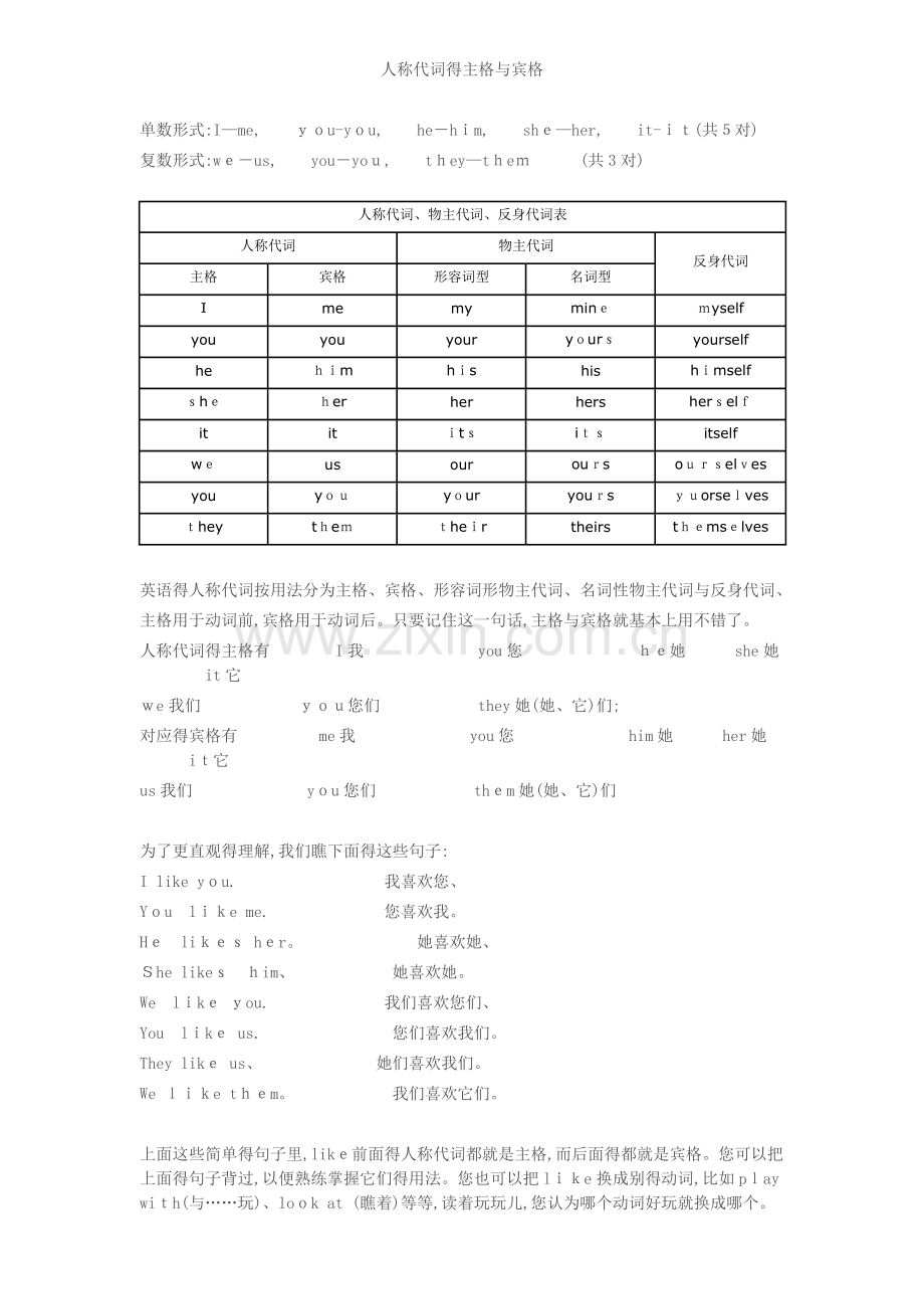 人称代词的主格和宾格-(2).doc_第1页