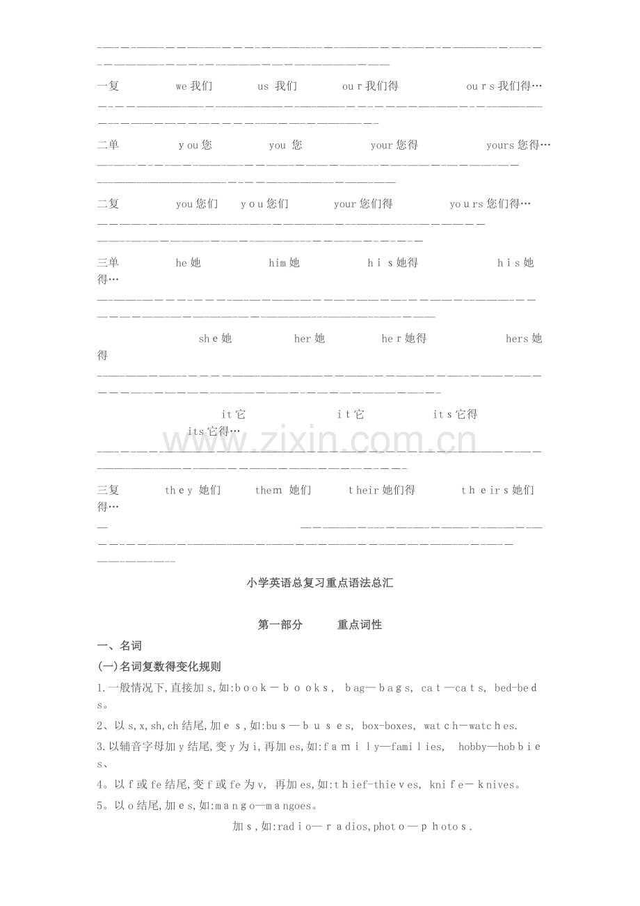 人称代词的主格和宾格-(2).doc_第3页