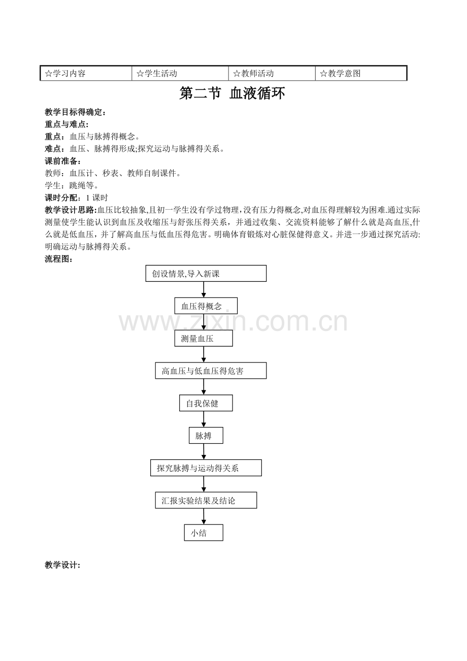 七年级生物血液循环4.doc_第1页