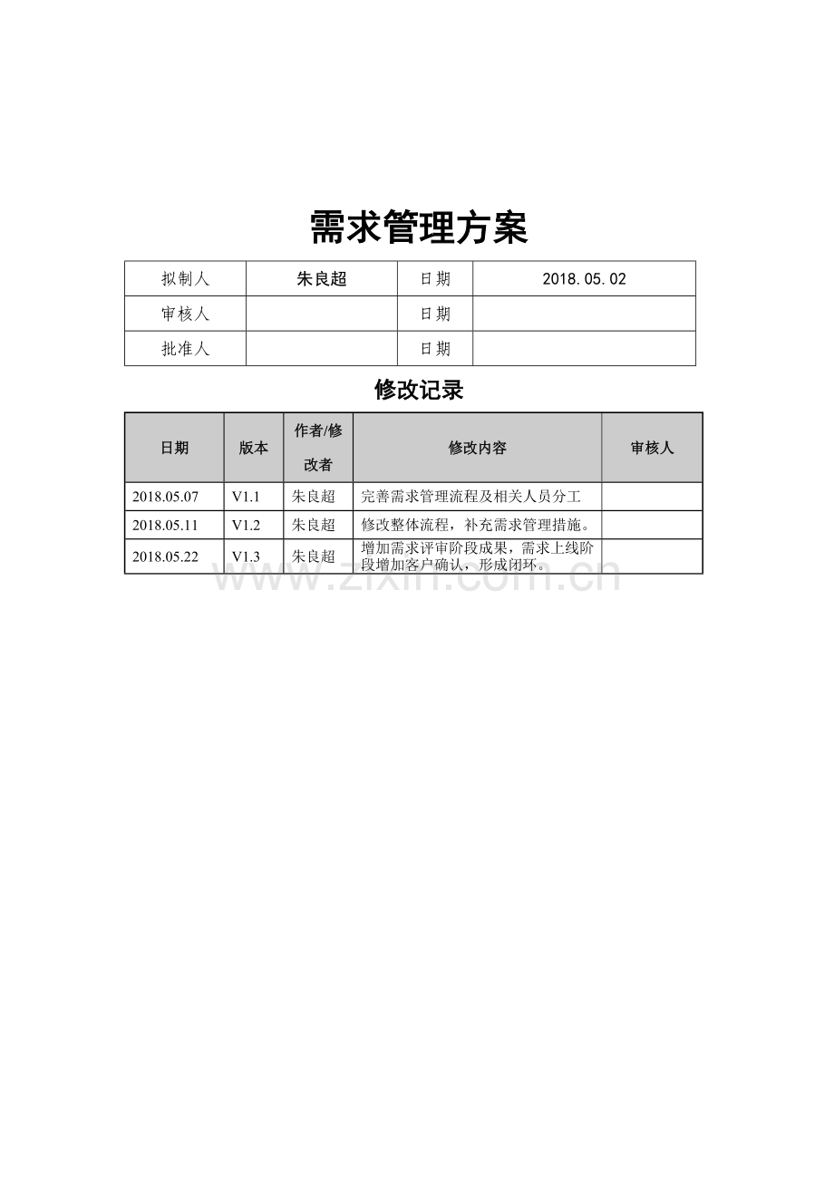 信息系统需求管理方案.doc_第1页