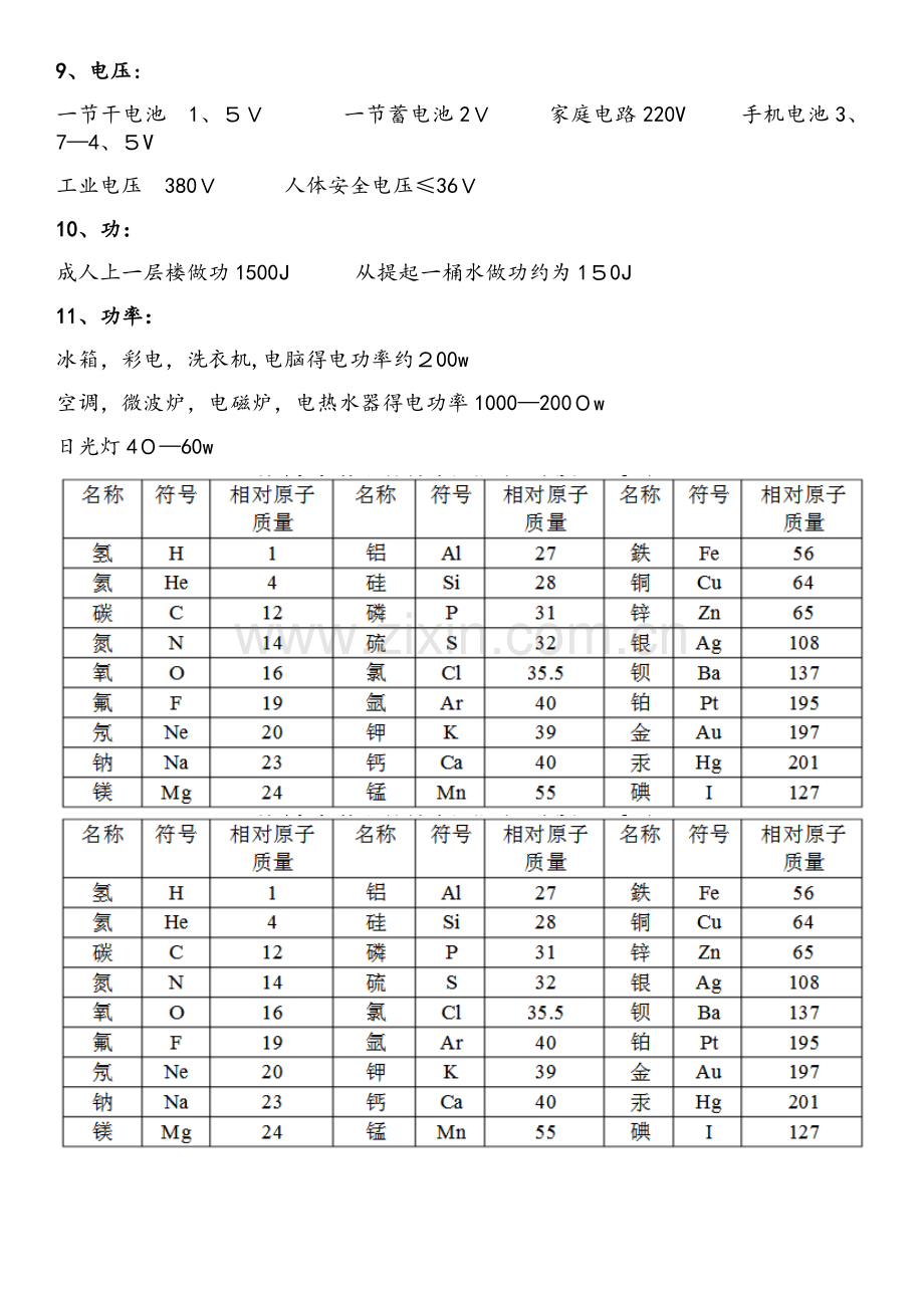 初中物理学史大全.doc_第3页