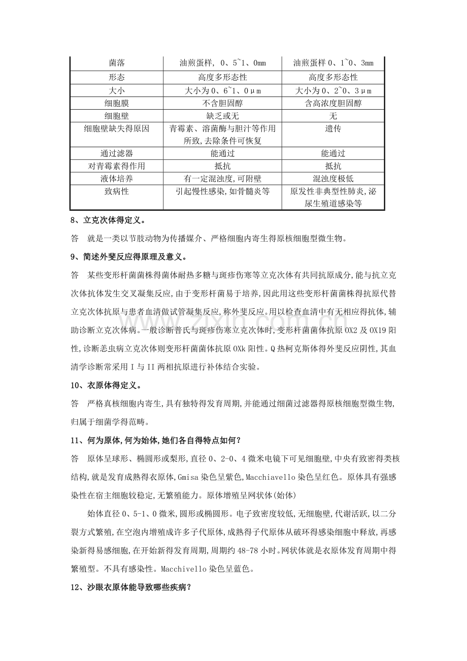 医学微生物学思考题及答案.doc_第2页